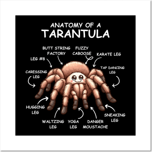 Cute Tarantula Posters and Art